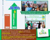 Educação em Movimento!